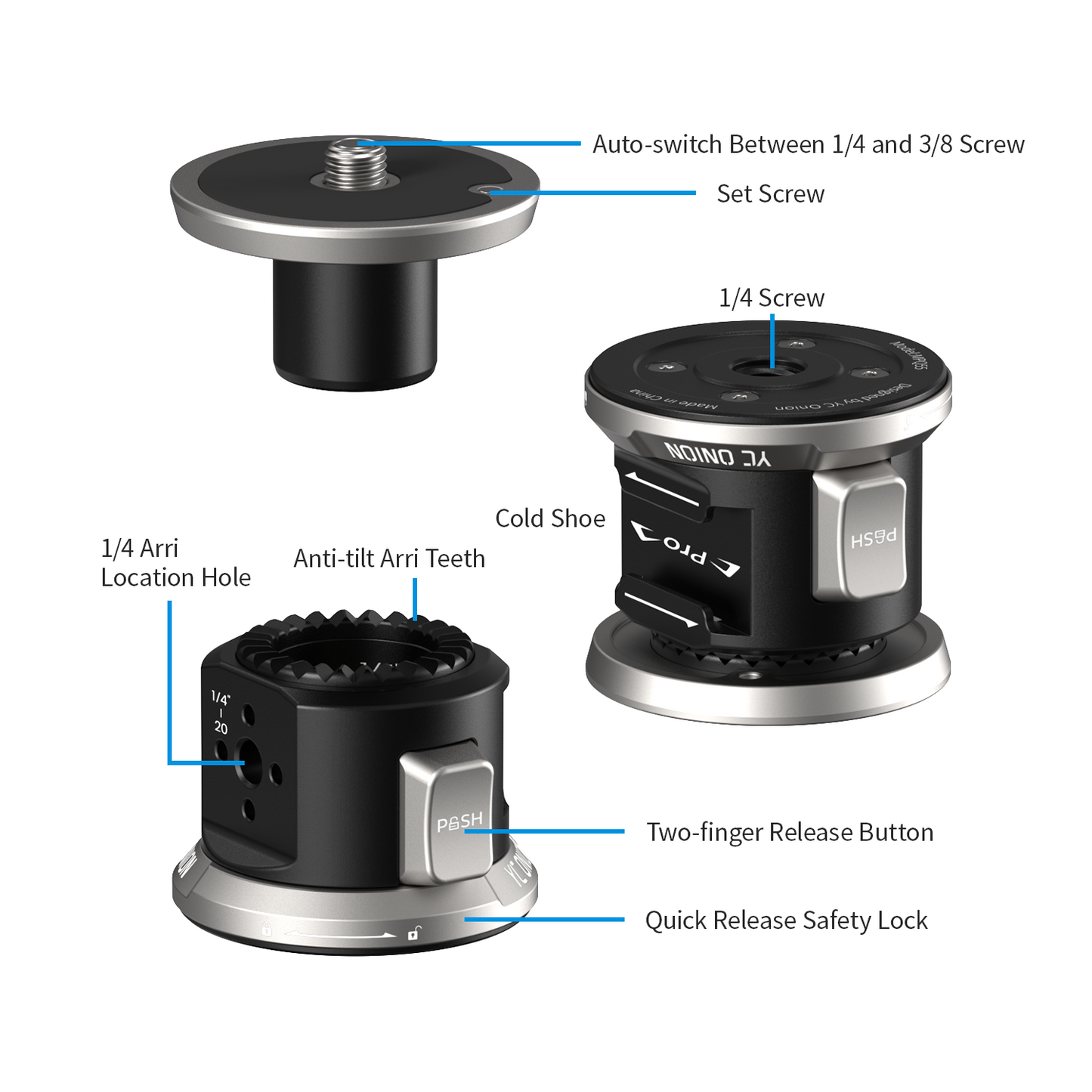 MPQ55 Quick Release Mode